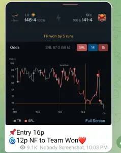 Cricket Betting