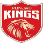 Punjab Kings Telegram channels and groups