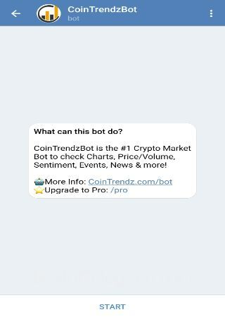 CoinTrendzBot 1 