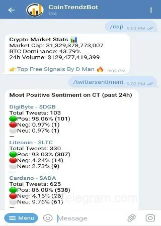 CoinTrendzBot preview 3