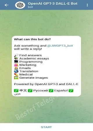 ChatGPT DALL-E preview 1