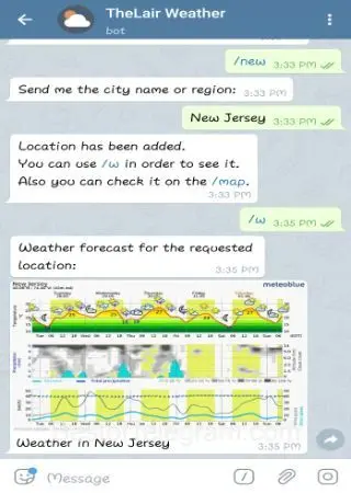 TheLair Weather preview 3