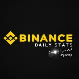 Binance Daily Stats