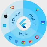 Flutter App Dev | Community